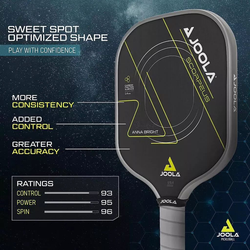 SPORT: PICKLEBALL. Shop Joola Sports Pickleball at iambeachtennis maimi Racket and Paddle Sports store. Racket model is a 2023 Joola Anna Bright SCORPEUS CFS 14mm Pickleball Paddle/racket for beginner to advanced/professional. Infographic view of Racquet/Paleta with paddle specifications.