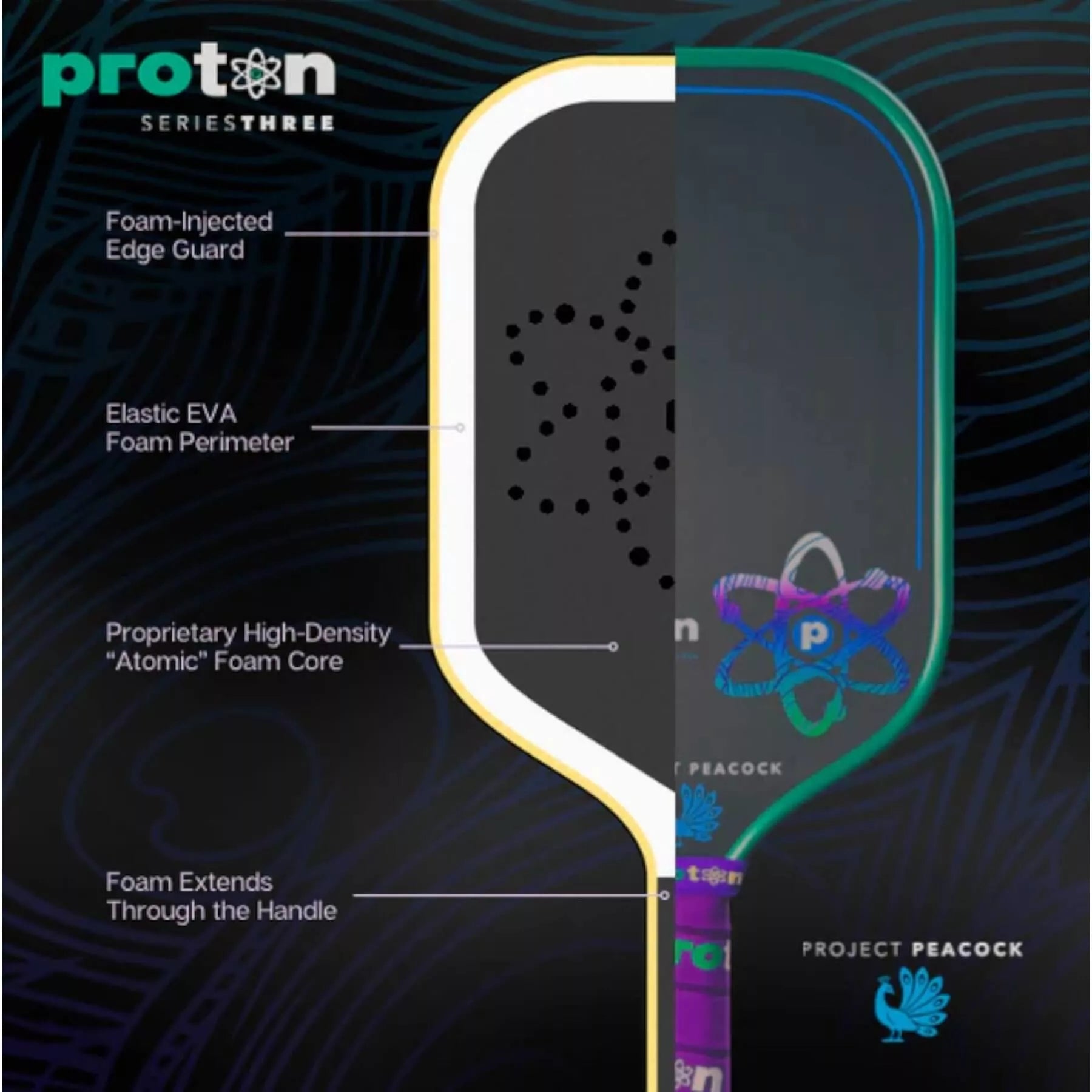 Project Peacock Widebody 13mm Pickleball Paddle - Iambeachtennis