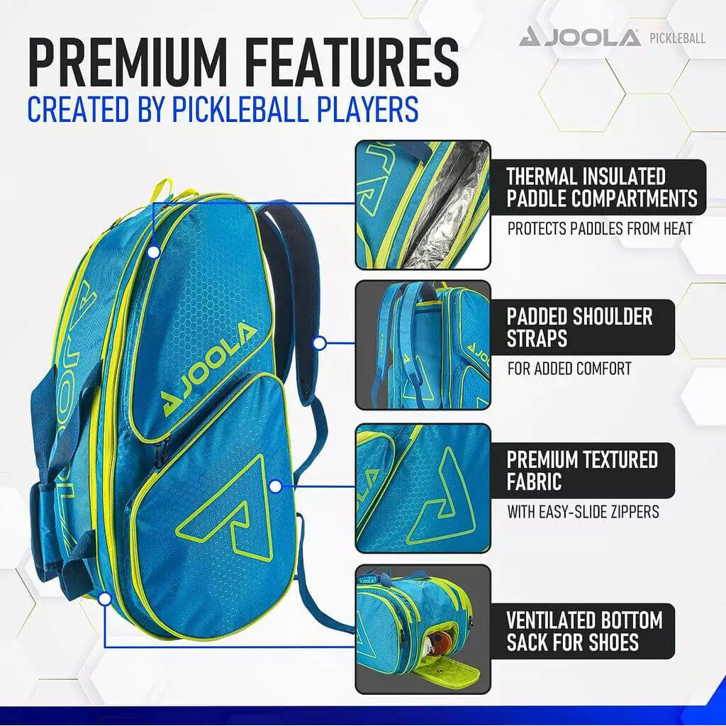 SPORT: PICKLEBALL. Shop Pickleball Paddles and Bags at "iamPickleball.store" a division of "iamracketsports.com". 2023 Joola Tour Elite Pickleball Duffle/Backpack Bag in Blue and Yellow infographic.