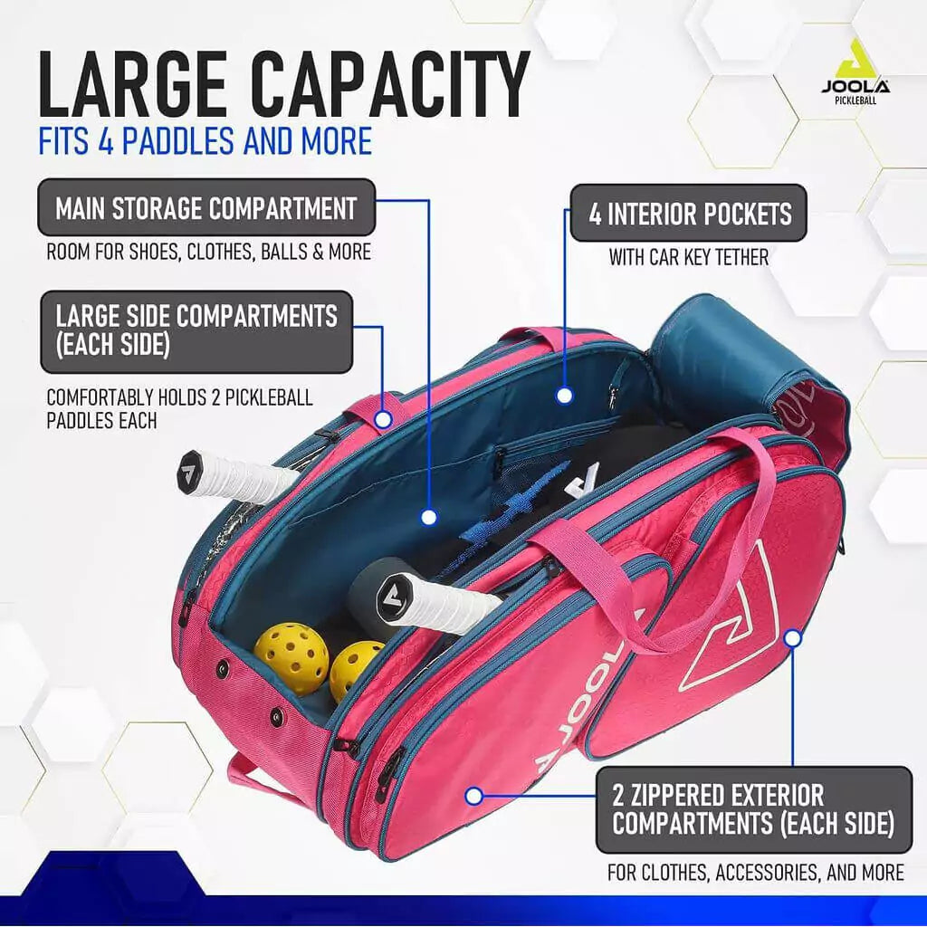 SPORT: PICKLEBALL. Shop Pickleball Paddles and Bags at "iamPickleball.store" a division of "iamracketsports.com". 2023 Joola Tour Elite Pickleball Duffle/Backpack Bag in Hot Pink infographic.