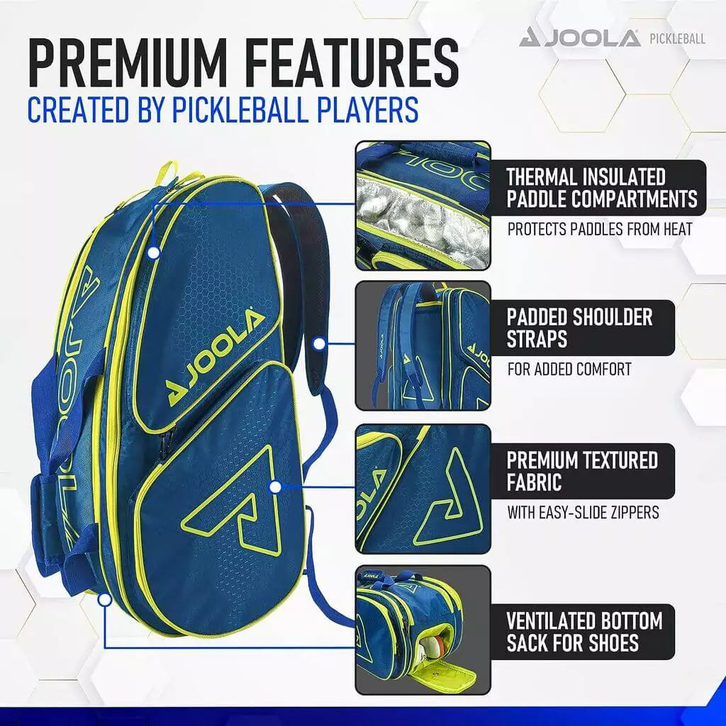  SPORT: PICKLEBALL. Shop Pickleball Paddles and Bags at "iamPickleball.store" a division of "iamracketsports.com". 2023 Joola Tour Elite Pickleball Duffle/Backpack Bag in Navy and Yellow infographic.