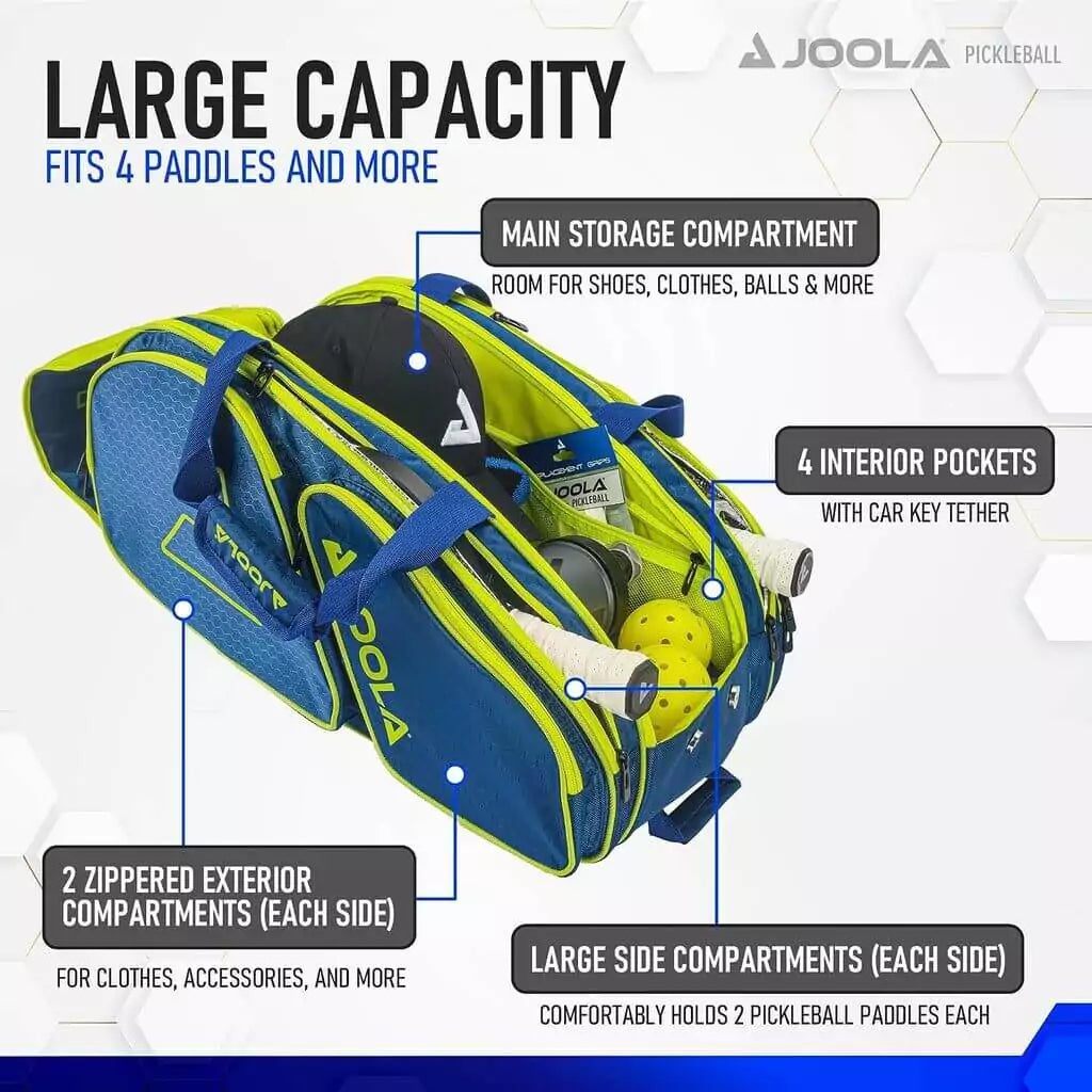 SPORT: PICKLEBALL. Shop Pickleball Paddles and Rackets at "iam-Pickleball.com" a division of "iamracketsports.com". 2023 Joola Tour Elite ProPickleball Duffle/Backpack Bag in Navy and Yellow inforgraphic.