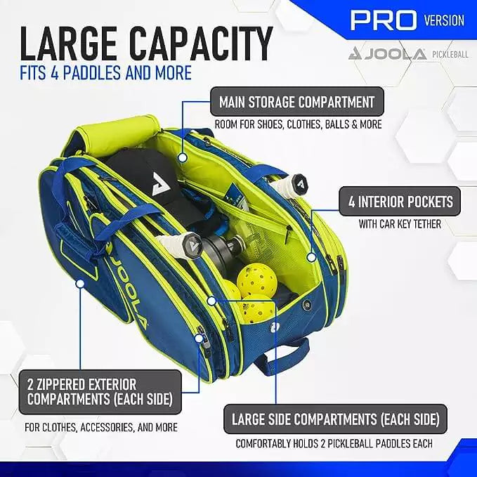  SPORT: PICKLEBALL. Shop Pickleball Paddles and Rackets at "iam-Pickleball.com" a division of "iamracketsports.com". 2023 Joola Tour Elite ProPickleball Duffle/Backpack Bag in Navy and Yellow infographic.
