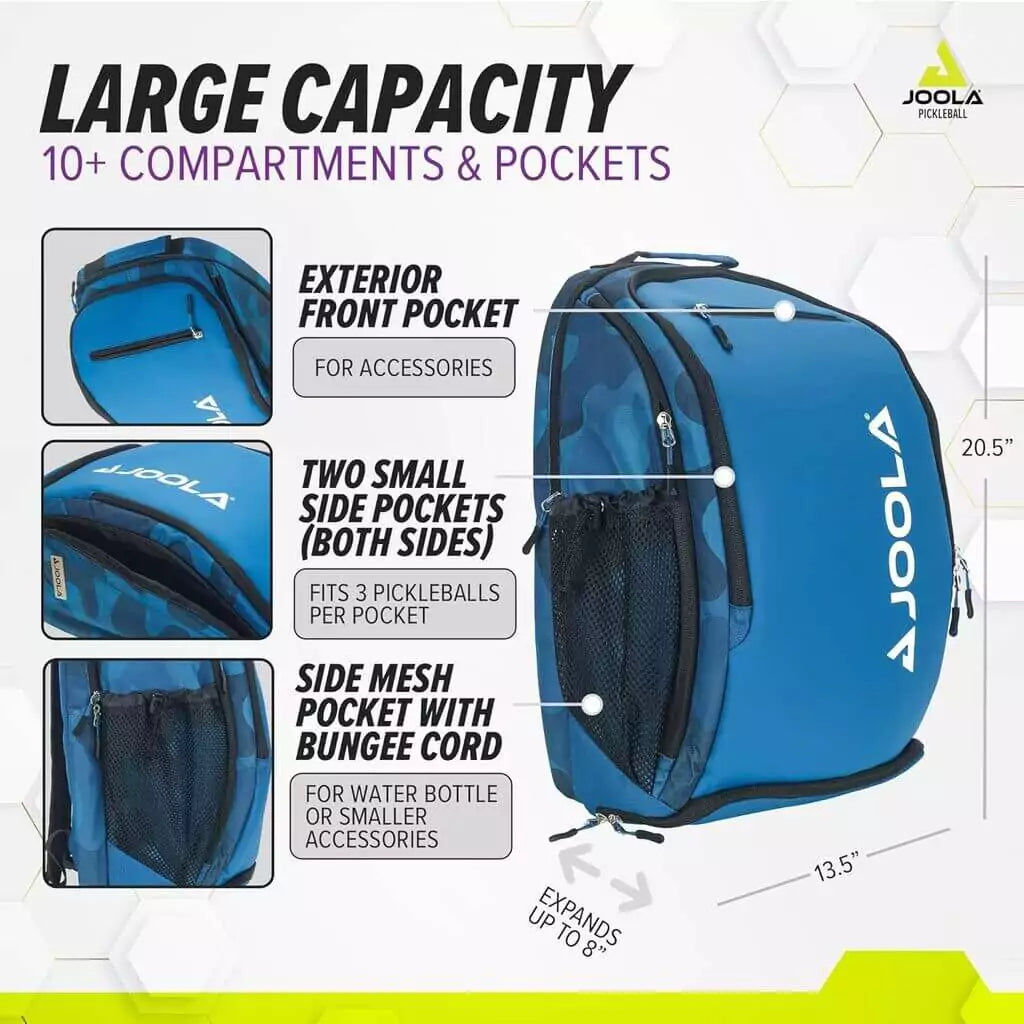 SPORT: PICKLEBALL. Pickleball paddles from "iamPickleball.store". A info image of the storage capacity of the blue Joola VISION II DELUXE Backpack Bag.
