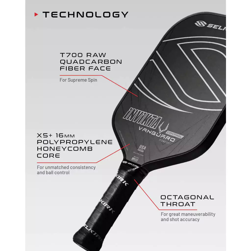 Infographic of features of  Selkirk VANGUARD CONTROL INVIKTA Pickleball Paddle. Purchase Selkirk at "iamPickleball.store".