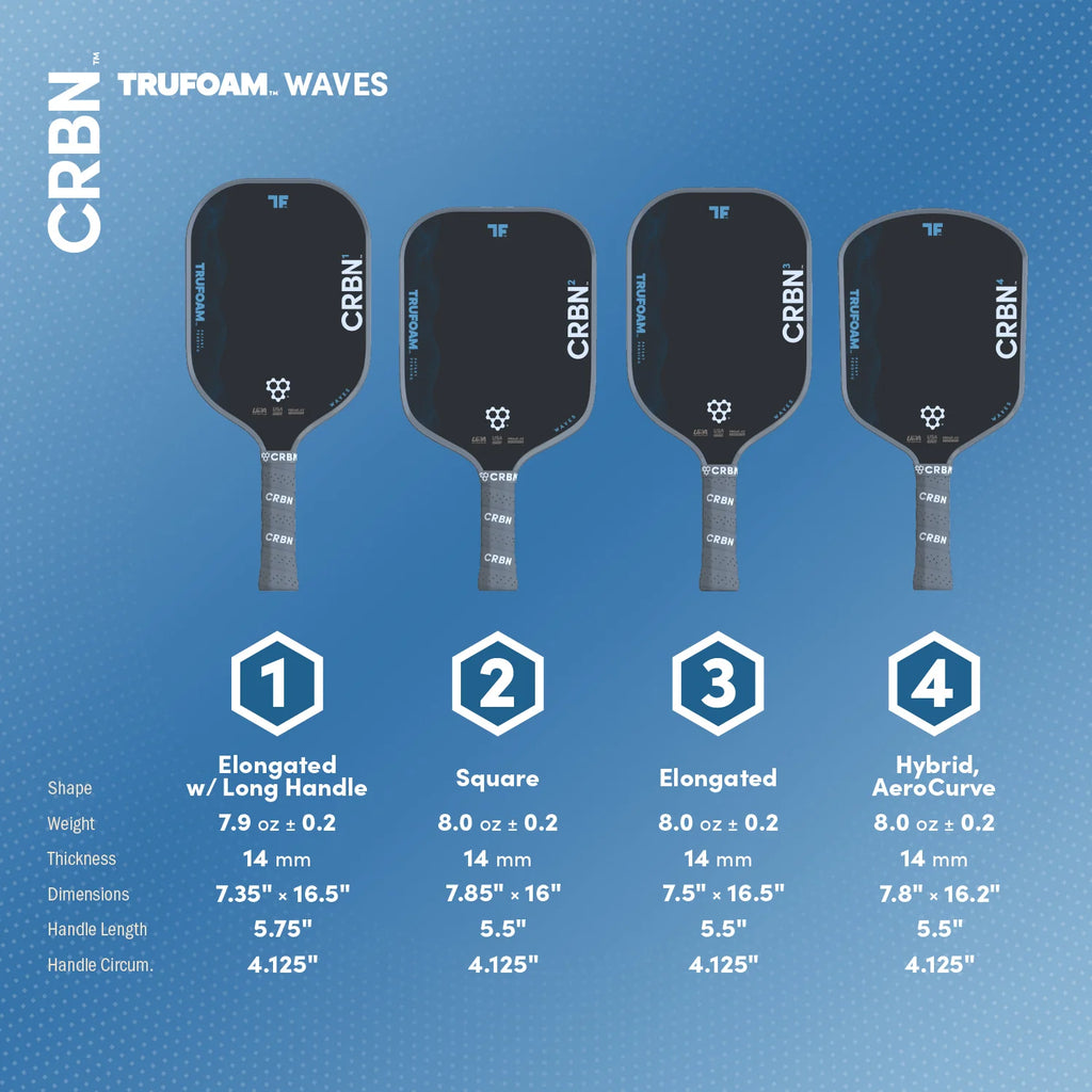 Characteristics of the CRBN TruFoam Pickleball Paddle range,
available from IamRacketsports.com, online and in-store, Miami USA.