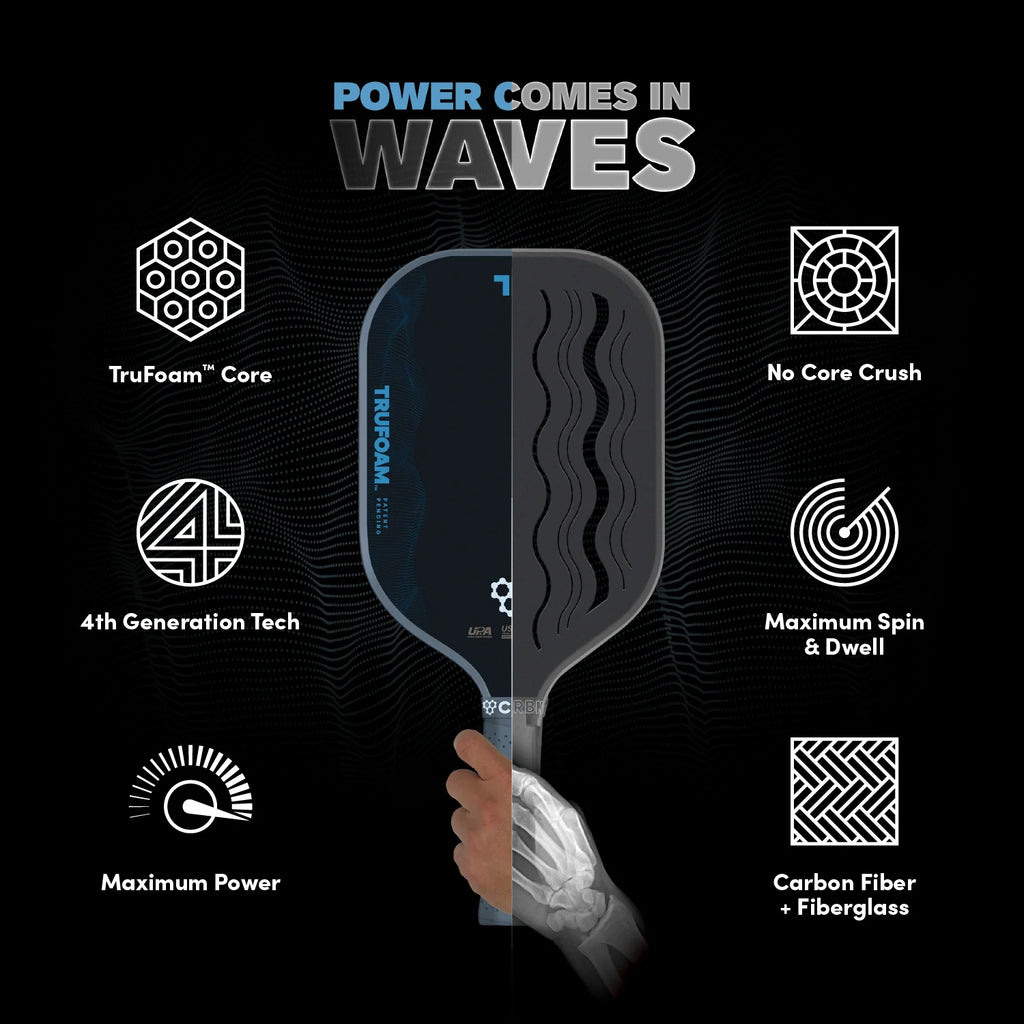 Technologies of the CRBN⁴ TruForm  WAVES HYBRID AEROCURVE Pickleball Paddle, available from IamRacketsports.com, online and in-store, Miami USA.