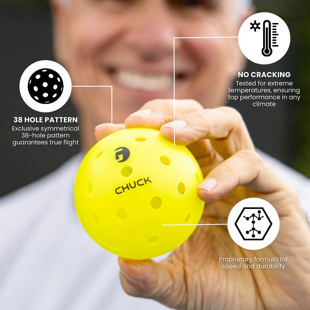 A technically specs of Gamma CHUCK outdoor Pickleballs,
available from iamPickleball.store.