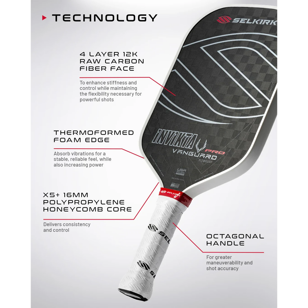 A infographic of technologies of a Selkirk VANGUARD PRO EPIC Pickleball Paddle, shop for at "iamracketsports.com", Miami shop.