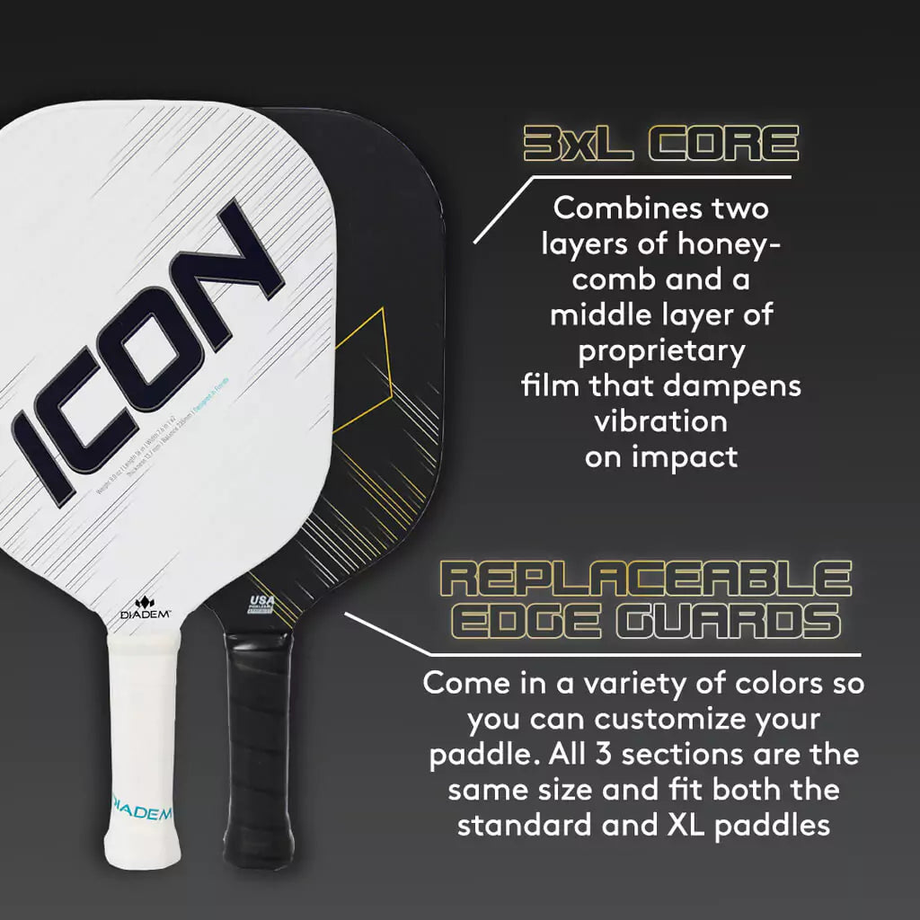 SPORT: PICKLEBALL. Shop Diadem at Pickleball at iamRacketSports/iam-pickleball, Miami, Florida, USA. Infographic of specfications of Diadem Sports ICON V2 XL 2023 Professional Pickleball Paddle,  3xL core technology and replaceable edge guard.